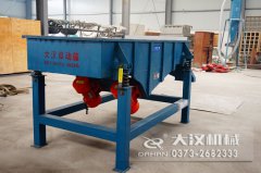 <b>1035直線篩，木屑篩分小能手！</b>