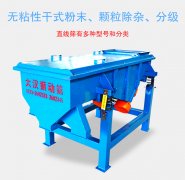 直線篩的分類有哪幾種？